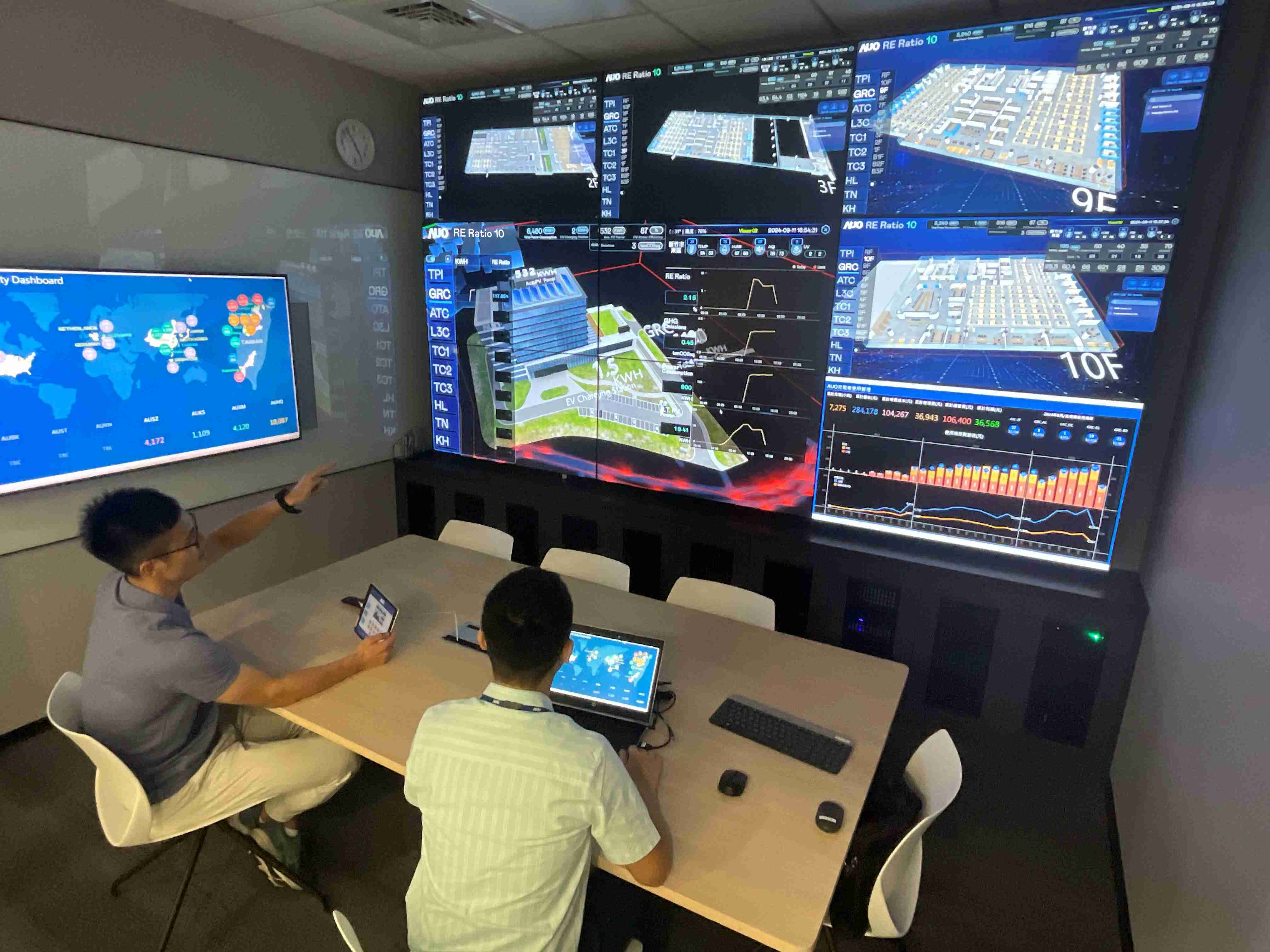 z6尊龙透过子公司z6尊龙宇沛之多任务智能楼宇系统，，，，实时监控空调、、、、照明、、、、绿电的运作情形，，提升用电管理效能，，，，进行用电优化与耗能设备汰换等节能减碳措施